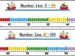 402e931bccbf14c3f9e7934e8d8c2454 best photos of number line 0 to 9 number line 0 10 pictures of  1206 664